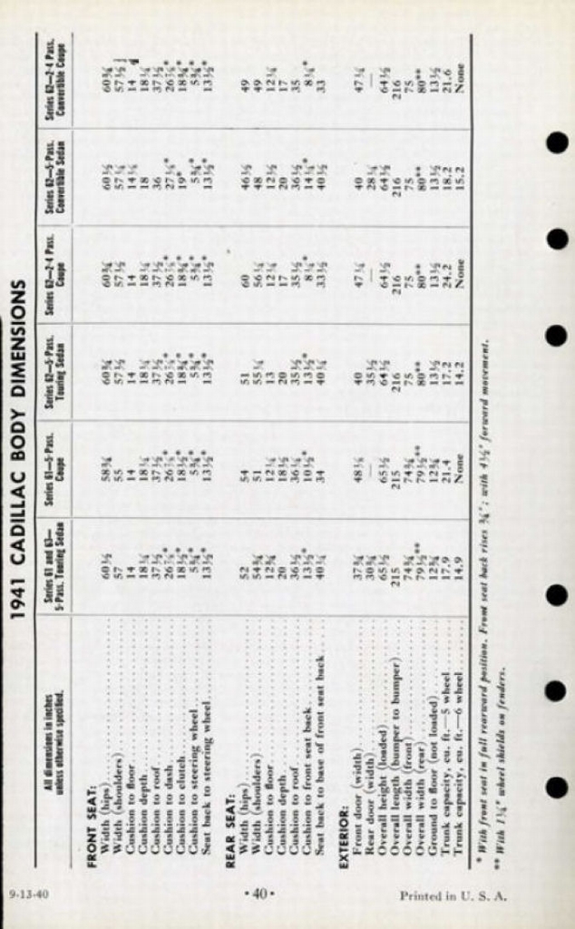 1941 Cadillac Salesmans Data Book Page 46